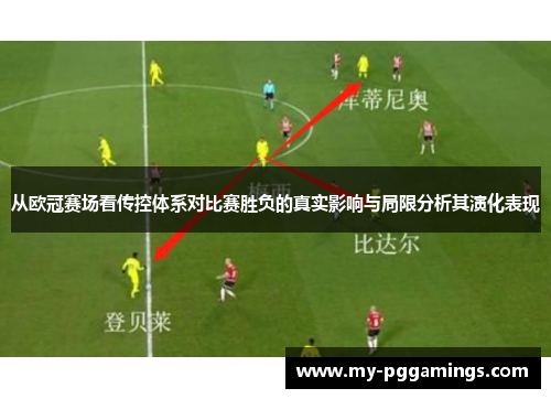 从欧冠赛场看传控体系对比赛胜负的真实影响与局限分析其演化表现
