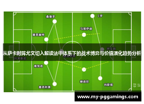 从萨卡对阵尤文切入解读法甲体系下的战术博弈与价值演化趋势分析